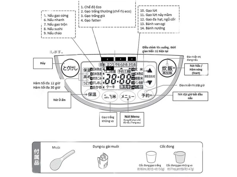 Các nút bấm của nồi cơm điện Zojirushi NW-VH18-TA