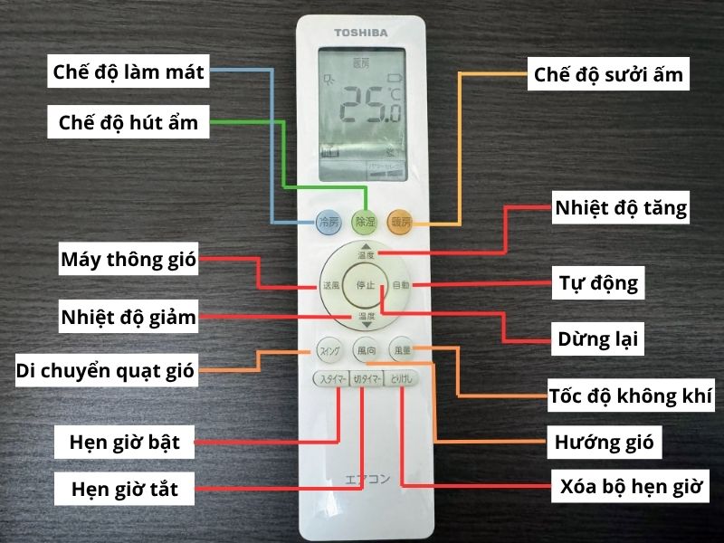 anh-1-nhung-dieu-can-biet-khi-su-dung-dieu-hoa-noi-dia-nhat.jpg (98 KB)