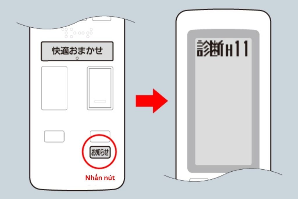 Ví dụ về nút thông báo trên điều khiển từ xa (Nguồn: Panasonic)